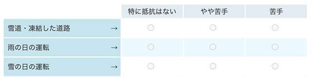 アンケート見本