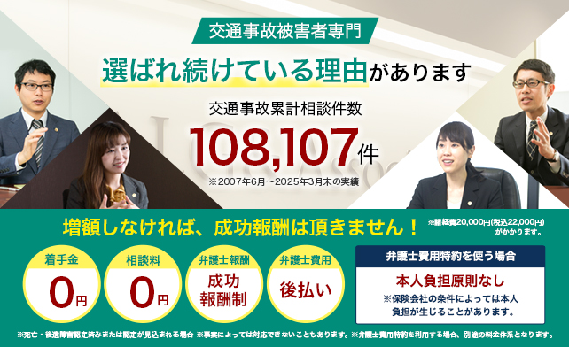 弁護士法人ALG&Associates  宇都宮法律事務所