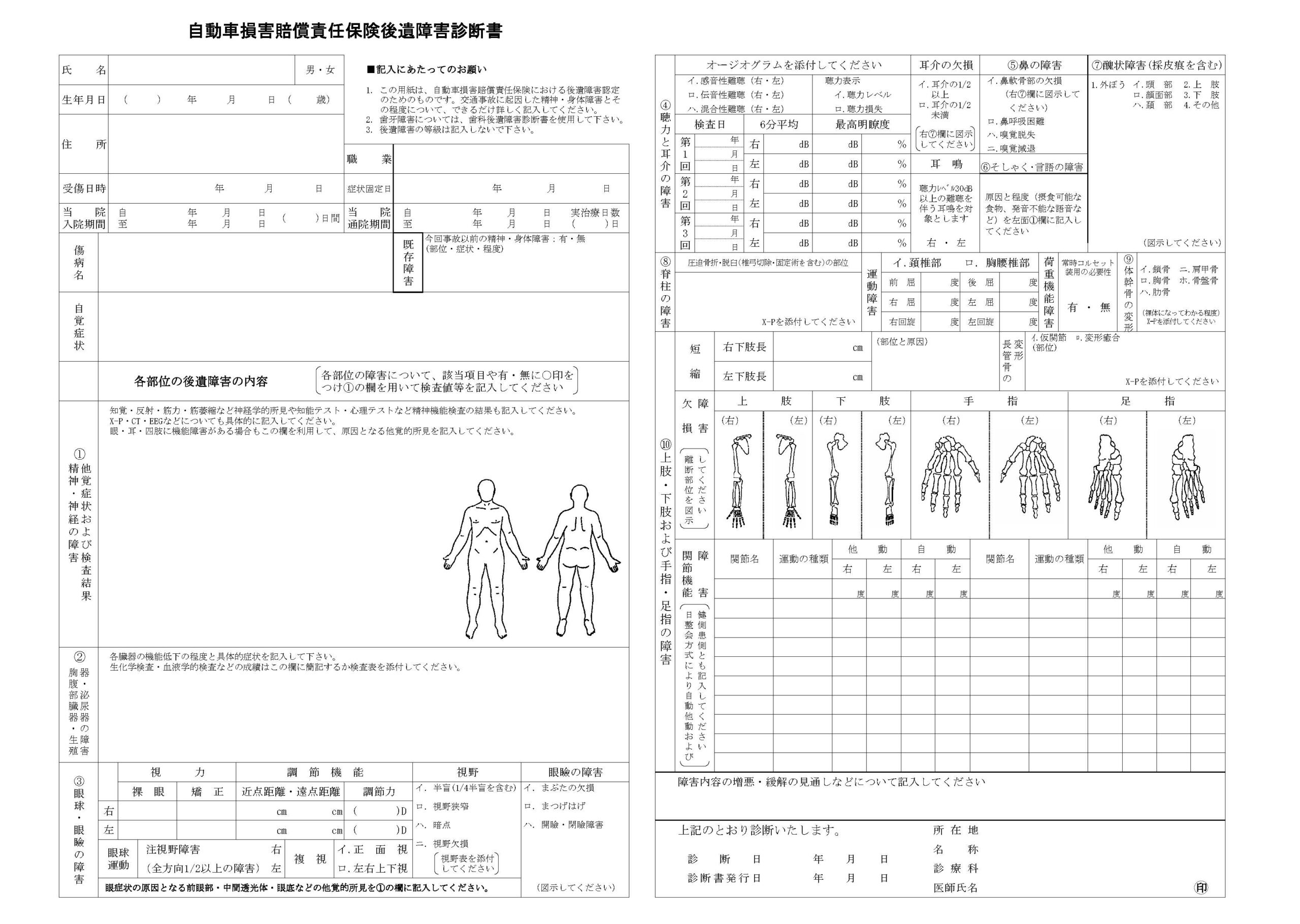 交通事故でむちうちになったら支払われる慰謝料の相場は？