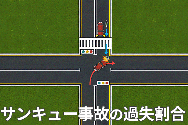 サンキュー事故の過失割合