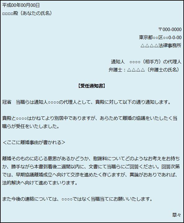 受任通知書のサンプル