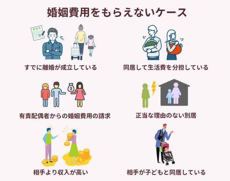 婚姻費用をもらえないケース。受け取れない場合の対処法も解説