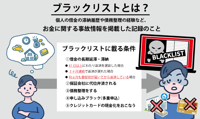 ブラックリストとは？載る条件・いつまで残るか・確認方法をわかりやすく解説